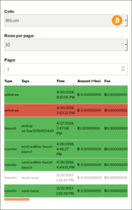 Transactions UI in Bitcoin and Altcoin Wallets WordPress plugin